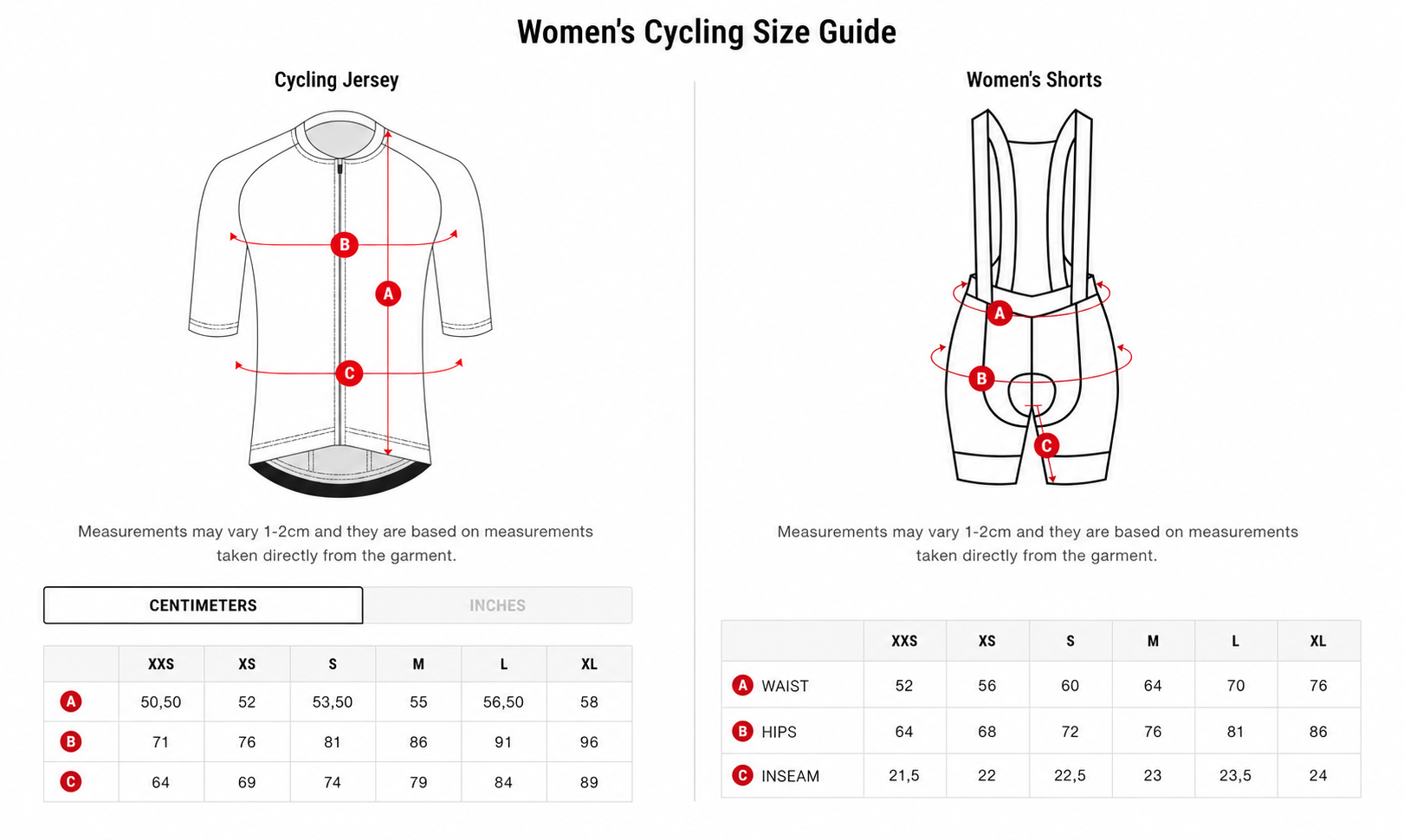 P-Magazine × Siroko Performance Bib Shorts Dames